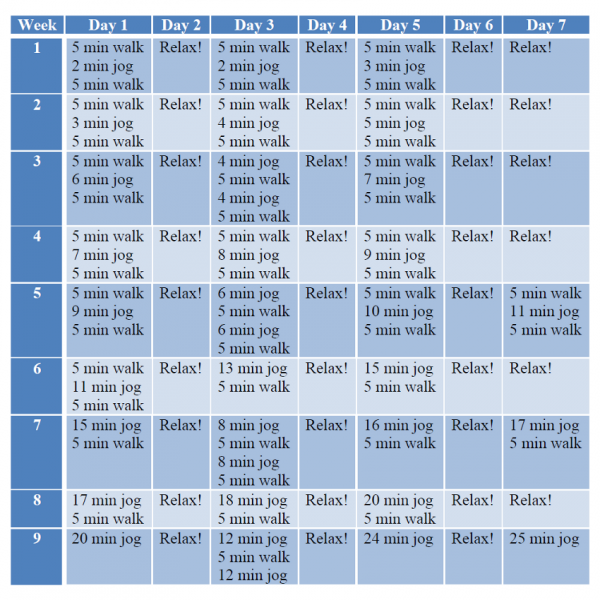 Couch to 5K Training Program